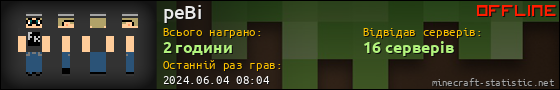 Юзербар 560x90 для peBi
