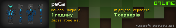 Юзербар 560x90 для peGa