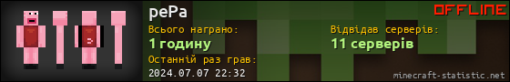 Юзербар 560x90 для pePa