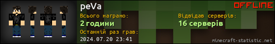 Юзербар 560x90 для peVa