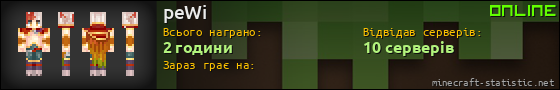 Юзербар 560x90 для peWi