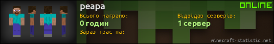 Юзербар 560x90 для peapa