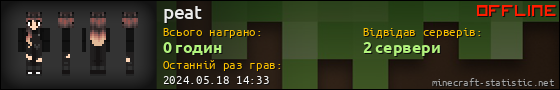 Юзербар 560x90 для peat