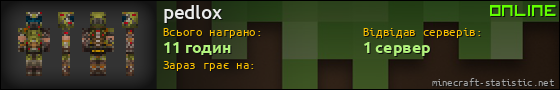 Юзербар 560x90 для pedlox