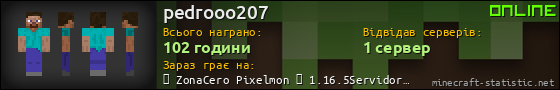 Юзербар 560x90 для pedrooo207