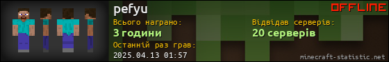 Юзербар 560x90 для pefyu