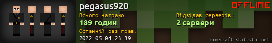 Юзербар 560x90 для pegasus920