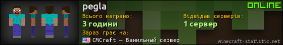 Юзербар 560x90 для pegla