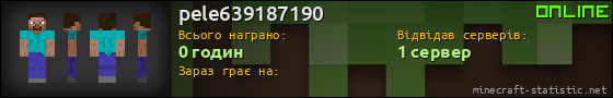 Юзербар 560x90 для pele639187190
