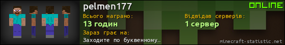 Юзербар 560x90 для pelmen177