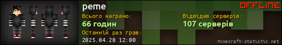 Юзербар 560x90 для peme