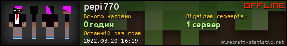 Юзербар 560x90 для pepi770
