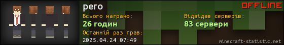 Юзербар 560x90 для pero