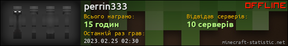Юзербар 560x90 для perrin333