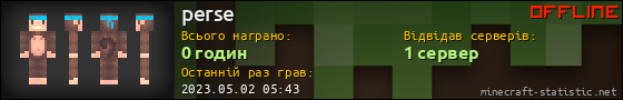 Юзербар 560x90 для perse