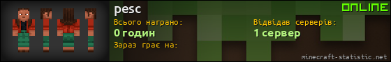 Юзербар 560x90 для pesc