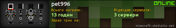 Юзербар 560x90 для pet996