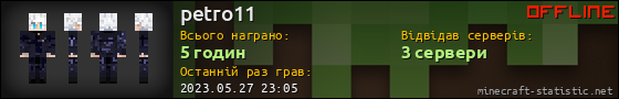 Юзербар 560x90 для petro11