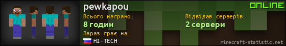 Юзербар 560x90 для pewkapou