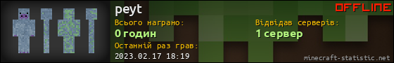 Юзербар 560x90 для peyt