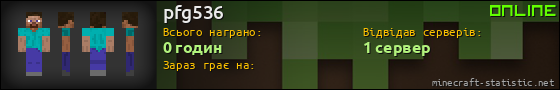 Юзербар 560x90 для pfg536