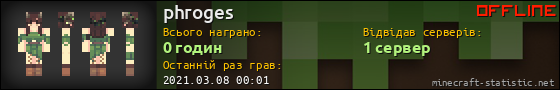 Юзербар 560x90 для phroges