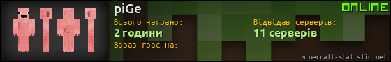 Юзербар 560x90 для piGe