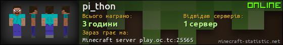 Юзербар 560x90 для pi_thon