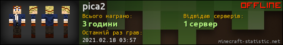 Юзербар 560x90 для pica2