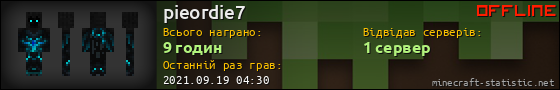 Юзербар 560x90 для pieordie7