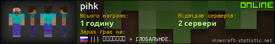 Юзербар 560x90 для pihk