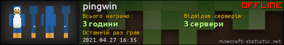 Юзербар 560x90 для pingwin