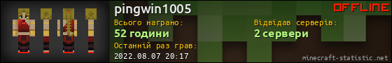 Юзербар 560x90 для pingwin1005