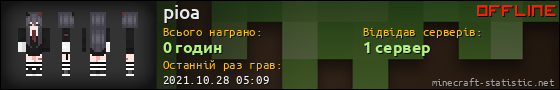 Юзербар 560x90 для pioa