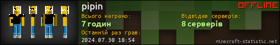 Юзербар 560x90 для pipin