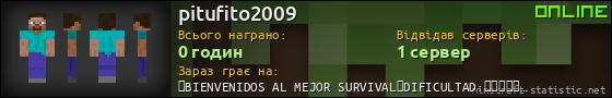 Юзербар 560x90 для pitufito2009