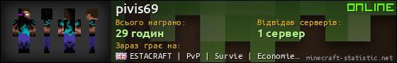 Юзербар 560x90 для pivis69