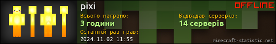 Юзербар 560x90 для pixi
