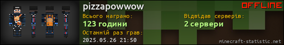 Юзербар 560x90 для pizzapowwow