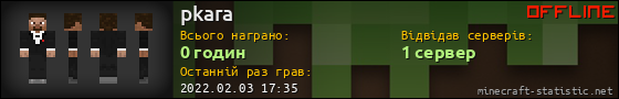Юзербар 560x90 для pkara