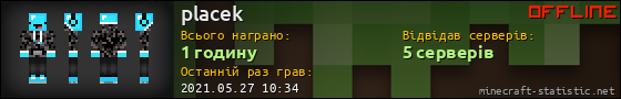 Юзербар 560x90 для placek