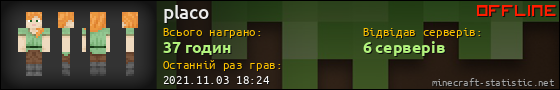 Юзербар 560x90 для placo