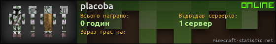 Юзербар 560x90 для placoba