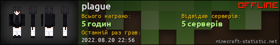 Юзербар 560x90 для plague