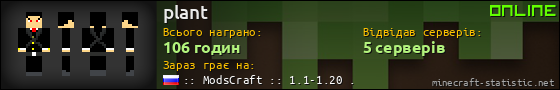 Юзербар 560x90 для plant
