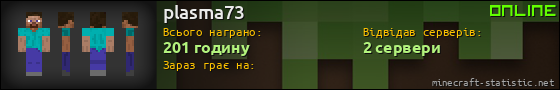 Юзербар 560x90 для plasma73