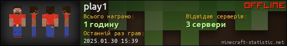 Юзербар 560x90 для play1