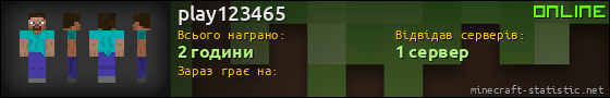 Юзербар 560x90 для play123465
