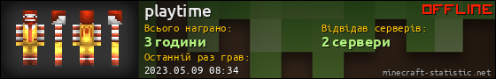 Юзербар 560x90 для playtime