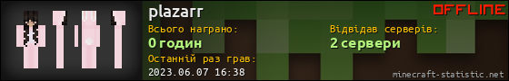 Юзербар 560x90 для plazarr
